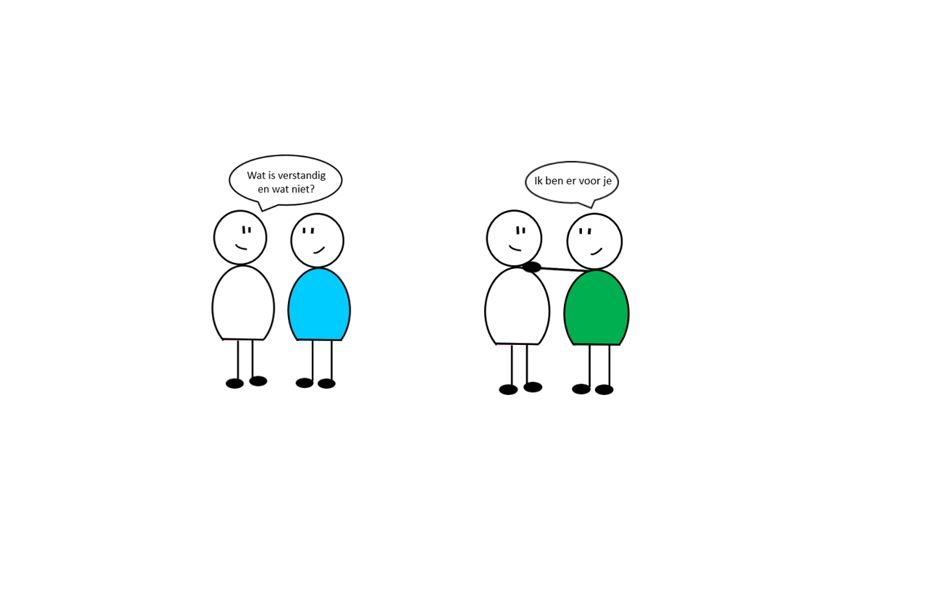 Ik Ben Er Voor Je