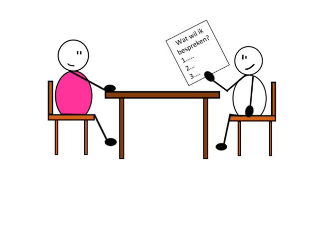 Gesprek Lg