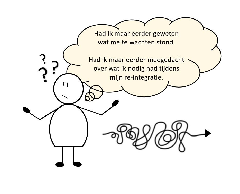 Had Ik Maar Eerder Geweten 22